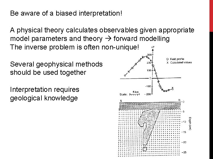 Be aware of a biased interpretation! A physical theory calculates observables given appropriate model