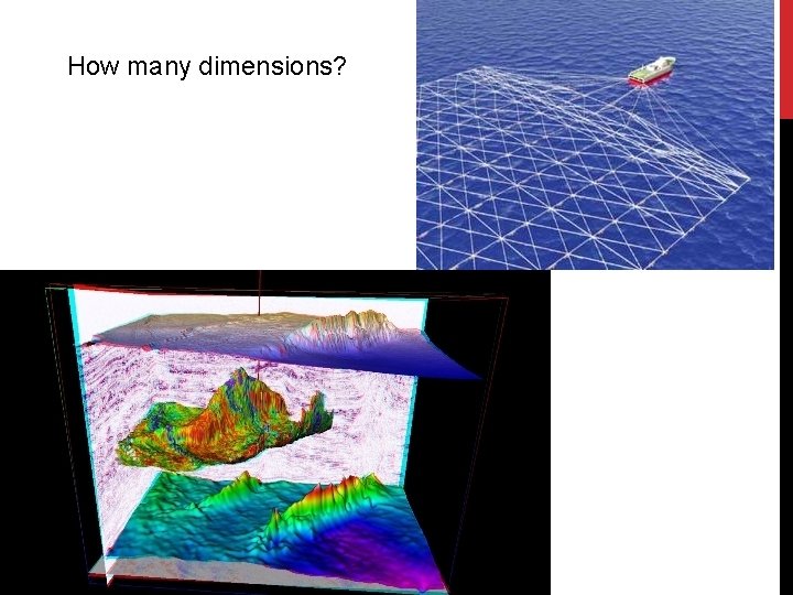How many dimensions? 
