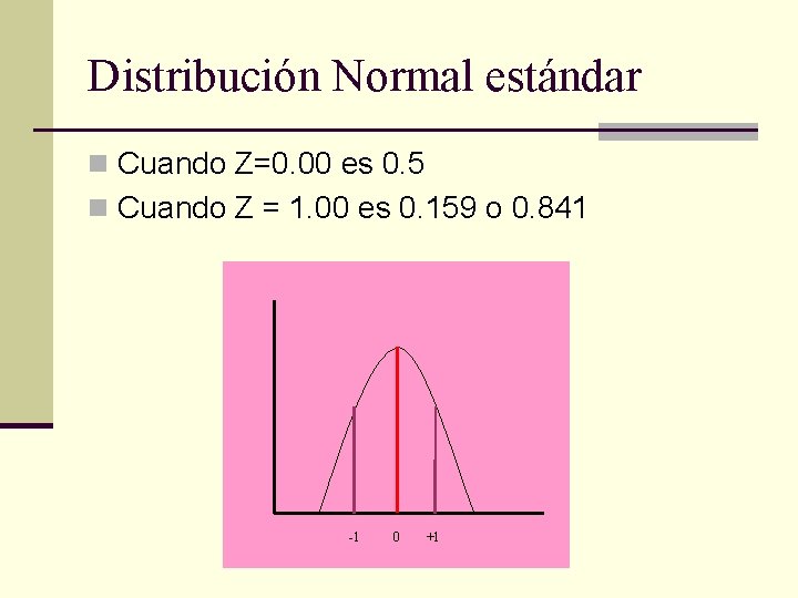 Distribución Normal estándar n Cuando Z=0. 00 es 0. 5 n Cuando Z =