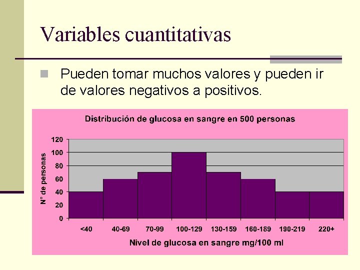 Variables cuantitativas n Pueden tomar muchos valores y pueden ir de valores negativos a