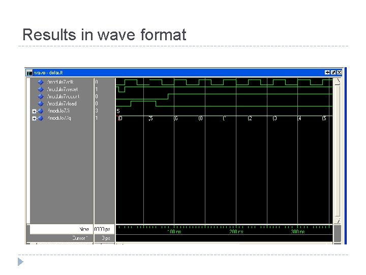 Results in wave format 