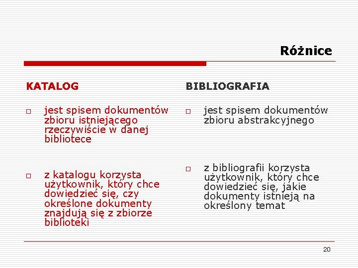 Różnice KATALOG o o jest spisem dokumentów zbioru istniejącego rzeczywiście w danej bibliotece z