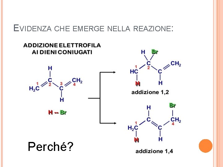 EVIDENZA CHE EMERGE NELLA REAZIONE: Perché? 