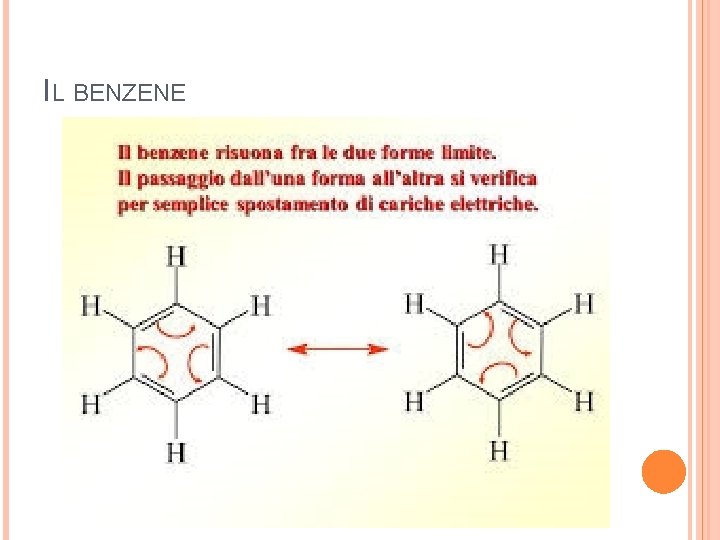 IL BENZENE 