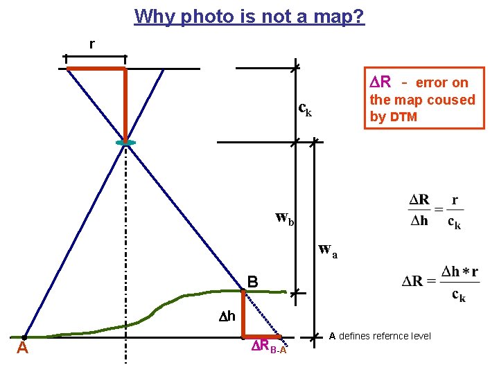 Why photo is not a map? r R - error on the map coused