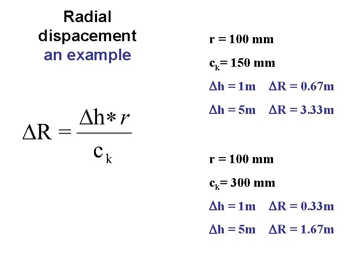 Radial dispacement an example r = 100 mm ck= 150 mm h = 1