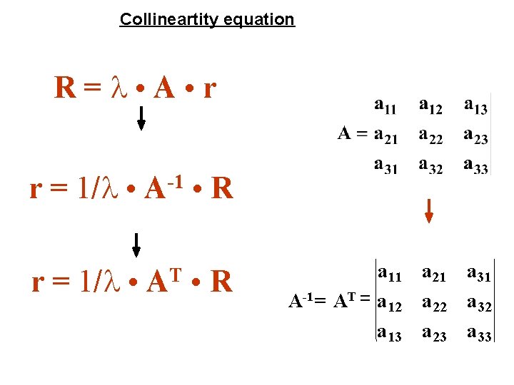 Collineartity equation R= • A • r r = 1/ • A-1 • R