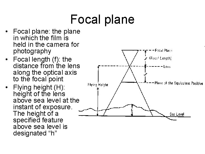Focal plane • Focal plane: the plane in which the film is held in