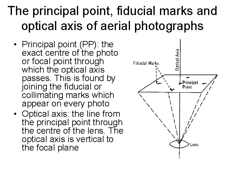 The principal point, fiducial marks and optical axis of aerial photographs • Principal point