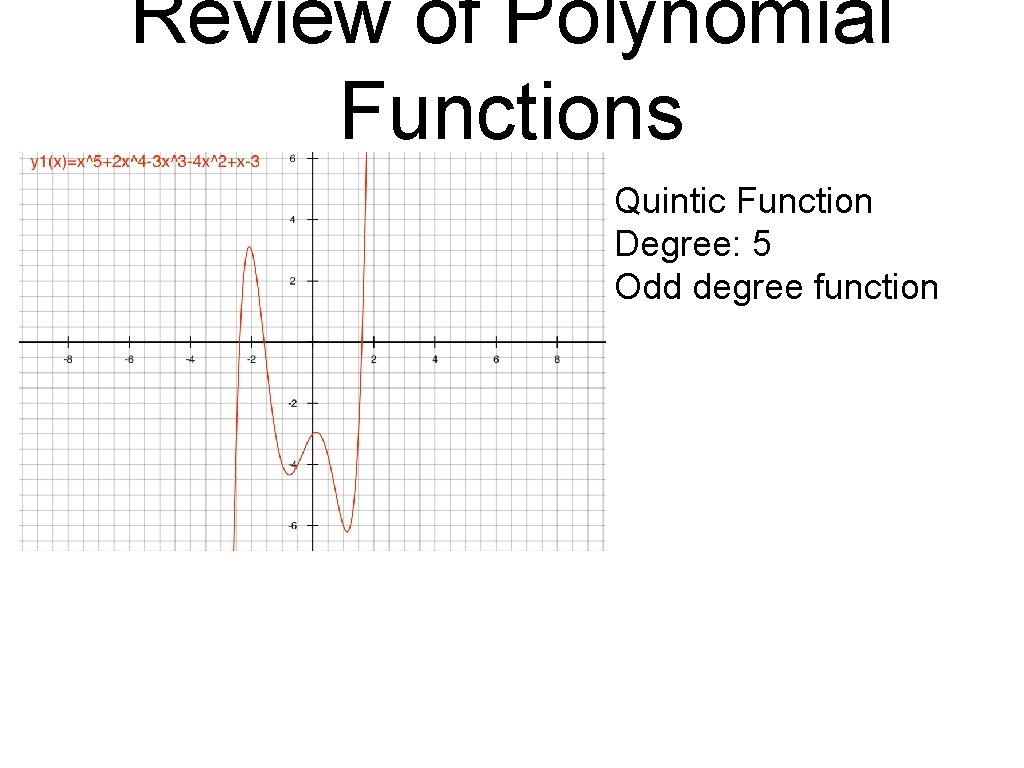Review of Polynomial Functions Quintic Function Degree: 5 Odd degree function Review of Polynomial Functions Quintic Function Degree: 5 Odd degree function