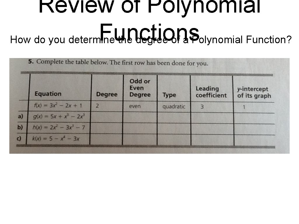 Review of Polynomial Functions How do you determine the degree of a Polynomial Function? Review of Polynomial Functions How do you determine the degree of a Polynomial Function?
