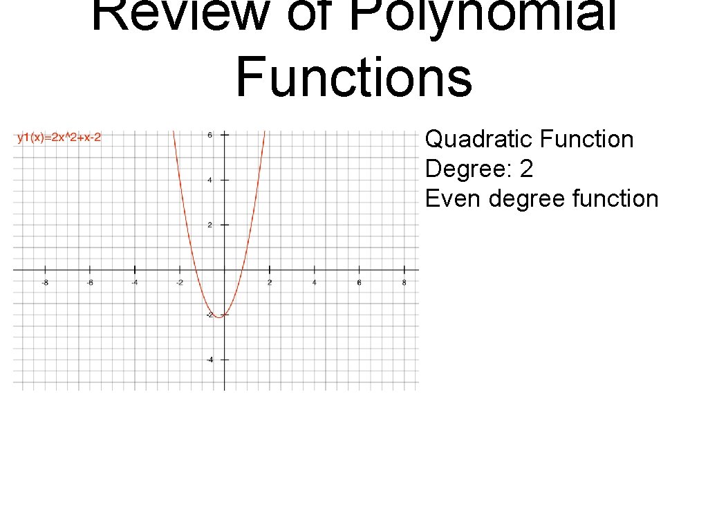 Review of Polynomial Functions Quadratic Function Degree: 2 Even degree function Review of Polynomial Functions Quadratic Function Degree: 2 Even degree function