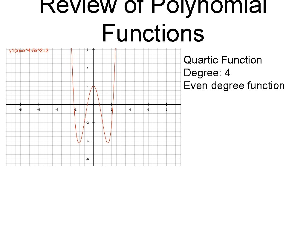 Review of Polynomial Functions Quartic Function Degree: 4 Even degree function Review of Polynomial Functions Quartic Function Degree: 4 Even degree function