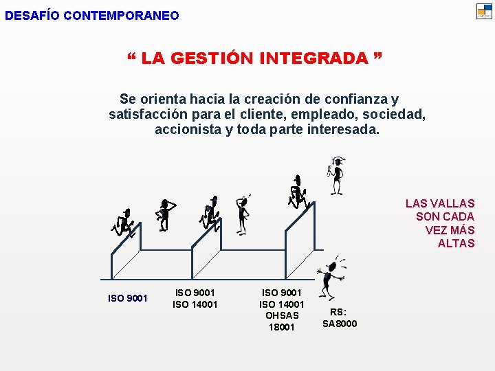 DESAFÍO CONTEMPORANEO “ LA GESTIÓN INTEGRADA ” Se orienta hacia la creación de confianza