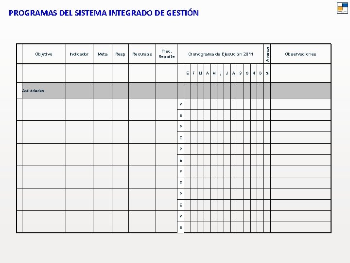 Objetivo Actividades Recursos Frec. Reporte Resp Meta Indicador E F M A M j