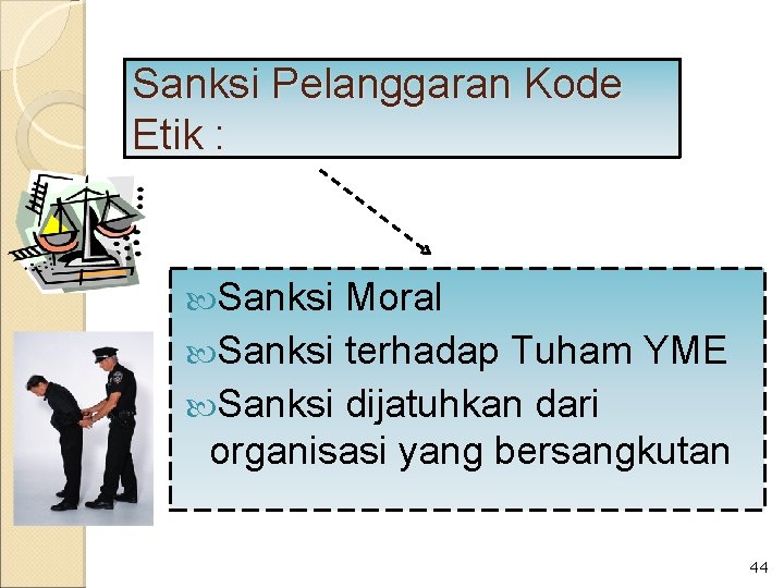 Sanksi Pelanggaran Kode Etik : Sanksi Moral Sanksi terhadap Tuham YME Sanksi dijatuhkan dari