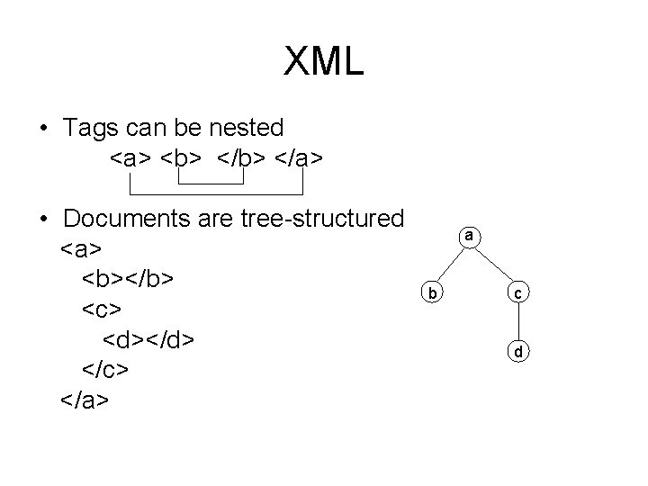 XML • Tags can be nested <a> <b> </a> • Documents are tree-structured <a>