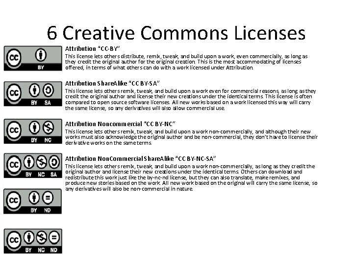 6 Creative Commons Licenses Attribution “CC-BY” This license lets others distribute, remix, tweak, and