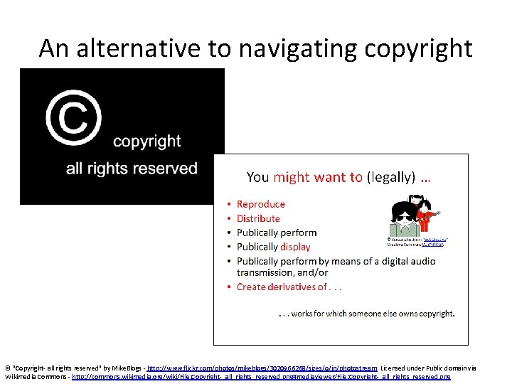 An alternative to navigating copyright © "Copyright- all rights reserved" by Mike. Blogs -