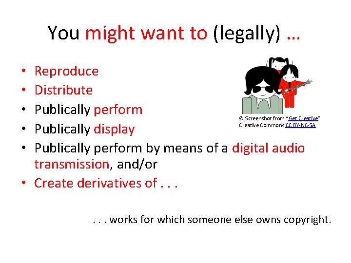You might want to (legally) … Reproduce Distribute Publically perform Publically display Publically perform