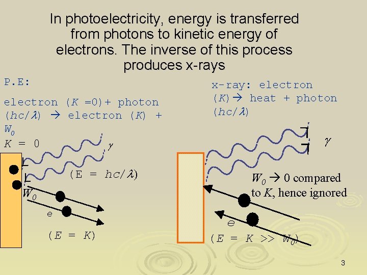 In photoelectricity, energy is transferred from photons to kinetic energy of electrons. The inverse