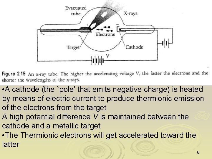  • A cathode (the `pole’ that emits negative charge) is heated by means