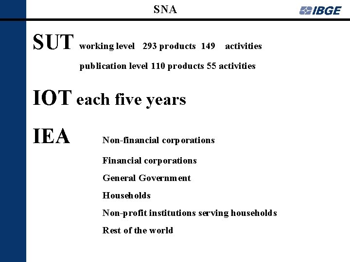 SNA SUT working level 293 products 149 activities publication level 110 products 55 activities