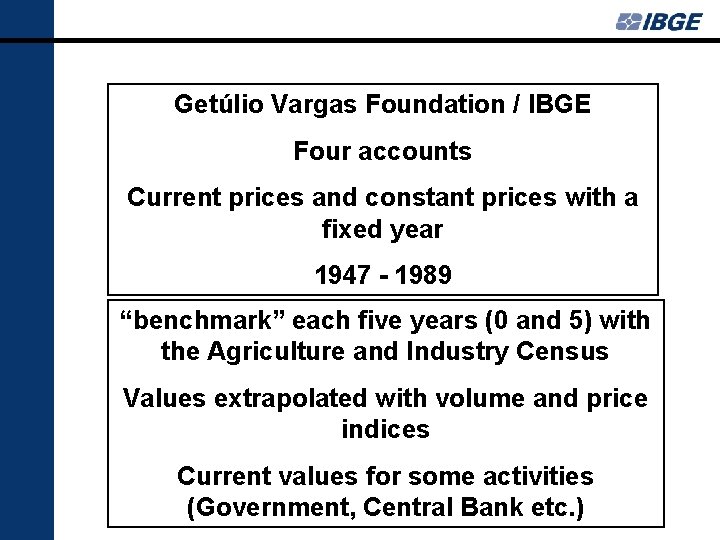 Getúlio Vargas Foundation / IBGE Four accounts Current prices and constant prices with a