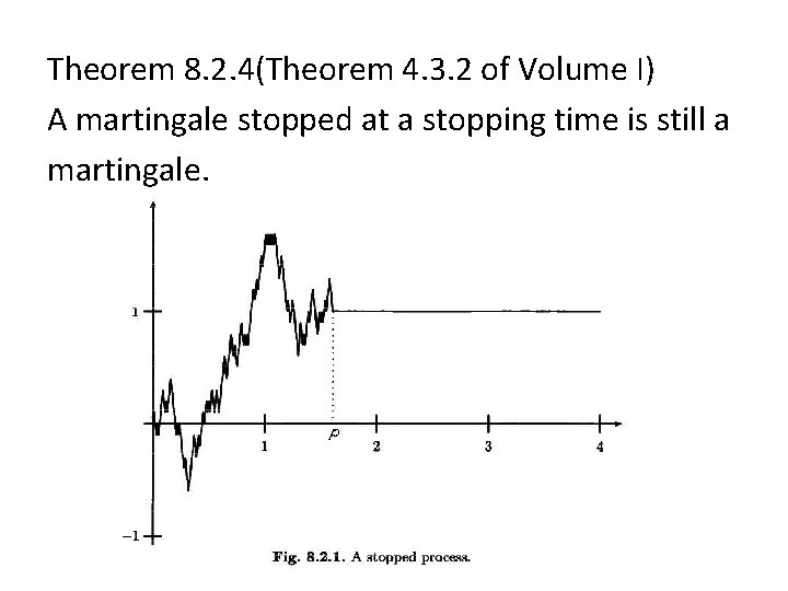 Theorem 8. 2. 4(Theorem 4. 3. 2 of Volume I) A martingale stopped at