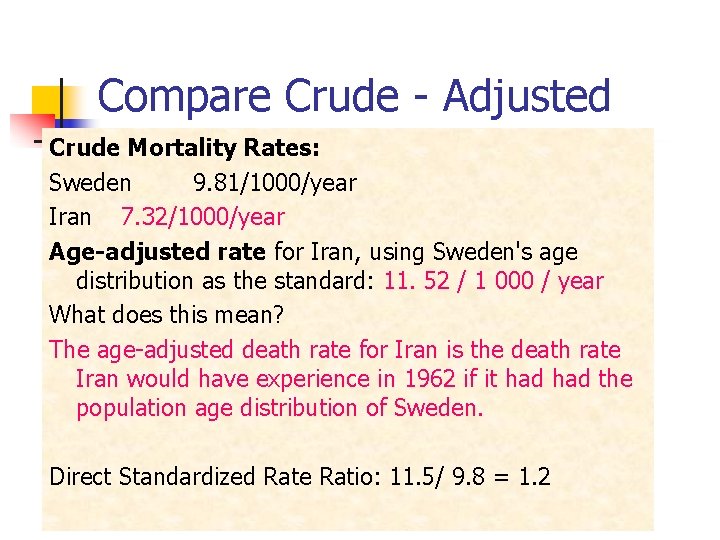 Compare Crude - Adjusted Crude Mortality Rates: Sweden 9. 81/1000/year Iran 7. 32/1000/year Age-adjusted