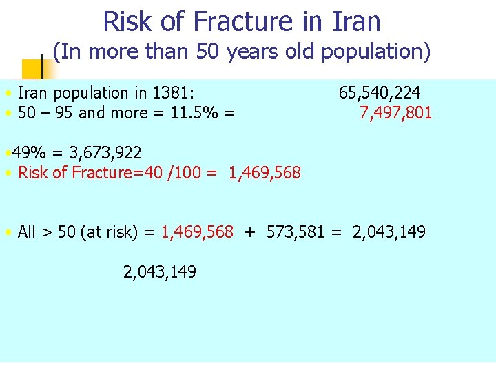 Risk of Fracture in Iran (In more than 50 years old population) • Iran