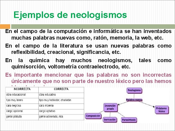 Ejemplos de neologismos En el campo de la computación e informática se han inventados