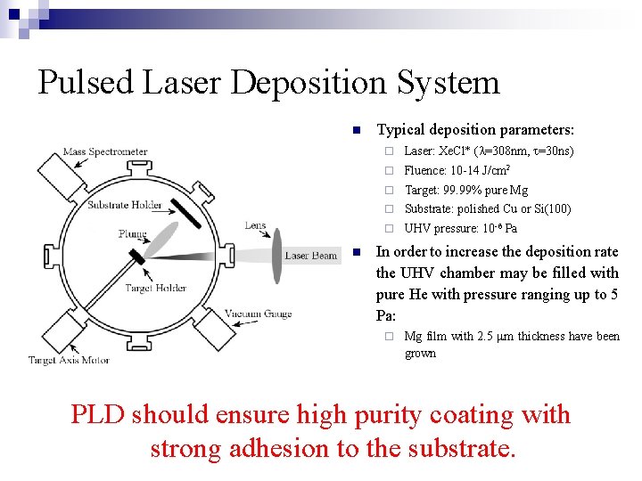 Pulsed Laser Deposition System n n Typical deposition parameters: ¨ Laser: Xe. Cl* (l=308