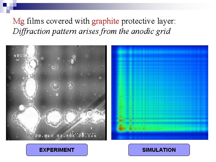 Mg films covered with graphite protective layer: Diffraction pattern arises from the anodic grid