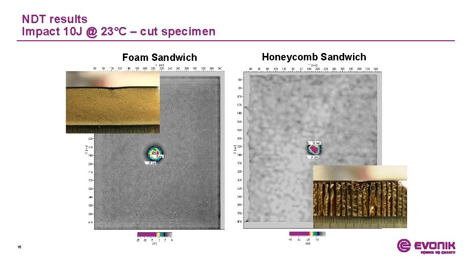 NDT results Impact 10 J @ 23°C – cut specimen Foam Sandwich 16 Honeycomb