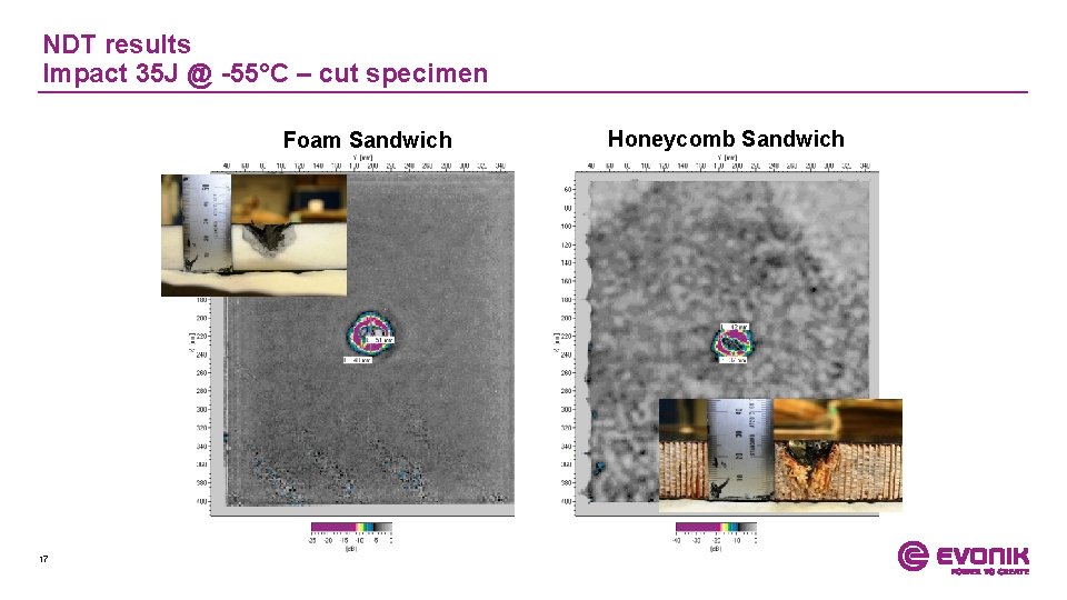 NDT results Impact 35 J @ -55°C – cut specimen Foam Sandwich 17 Honeycomb