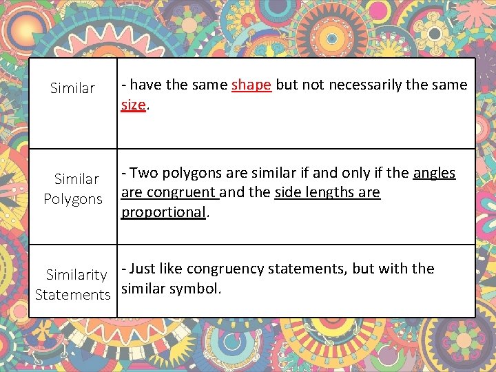 Similar Polygons - have the same shape but not necessarily the same size. -