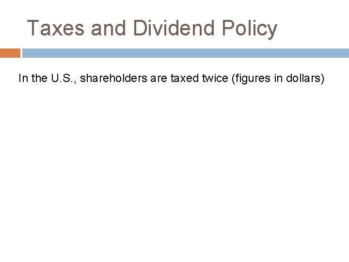 Taxes and Dividend Policy In the U. S. , shareholders are taxed twice (figures