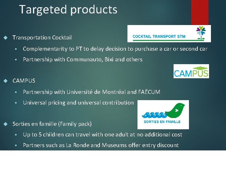 Targeted products Transportation Cocktail • Complementarity to PT to delay decision to purchase a