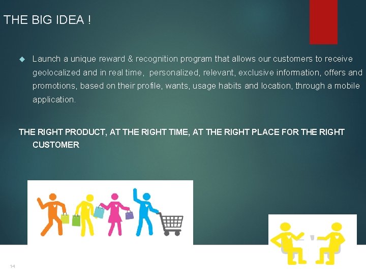 THE BIG IDEA ! Launch a unique reward & recognition program that allows our