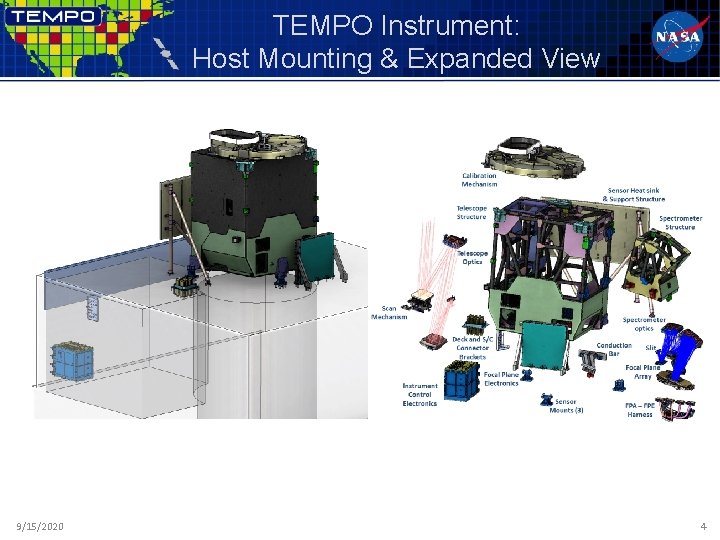 TEMPO Instrument: Host Mounting & Expanded View 9/15/2020 4 