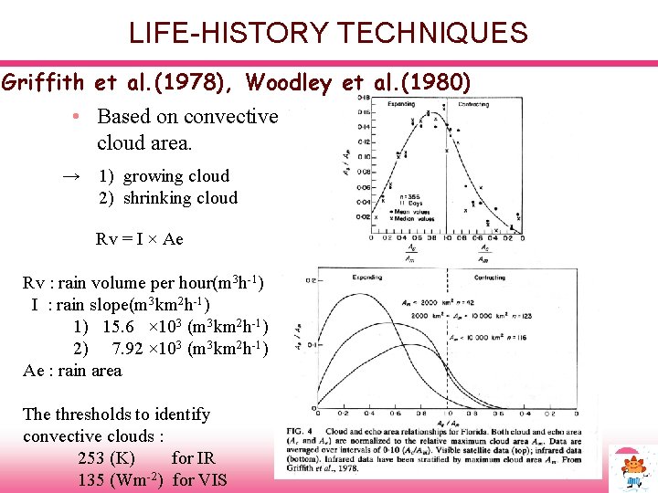 LIFE-HISTORY TECHNIQUES Griffith et al. (1978), Woodley et al. (1980) • Based on convective