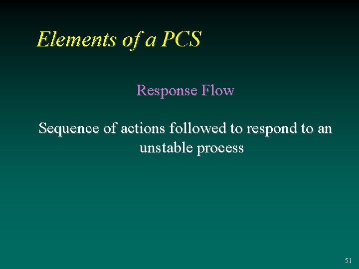 Elements of a PCS Response Flow Sequence of actions followed to respond to an