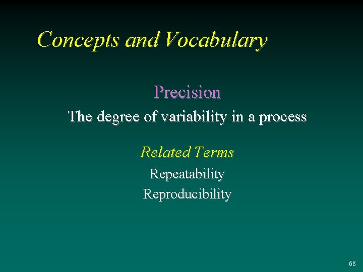 Concepts and Vocabulary Precision The degree of variability in a process Related Terms Repeatability