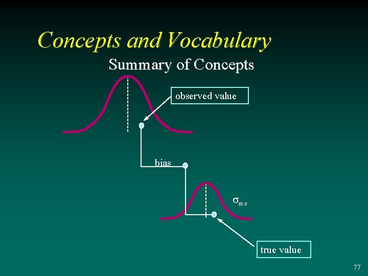Concepts and Vocabulary Summary of Concepts observed value bias sms true value 77 
