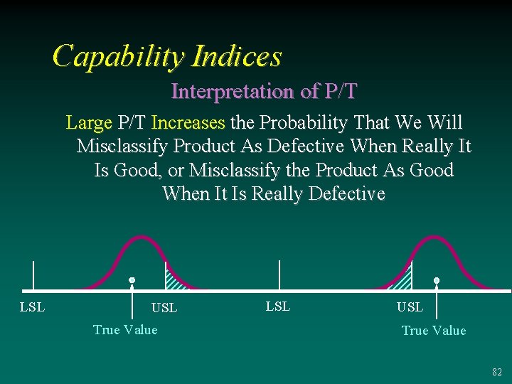 Capability Indices Interpretation of P/T Large P/T Increases the Probability That We Will Misclassify