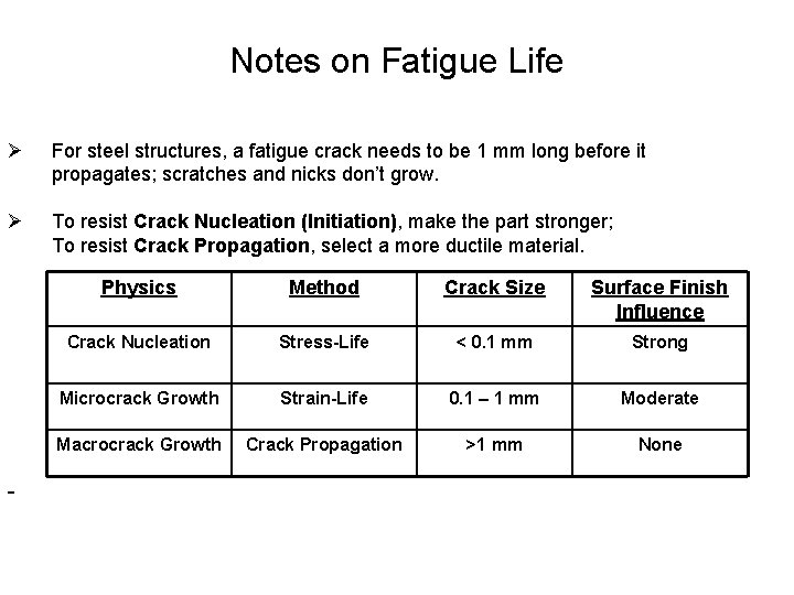 Notes on Fatigue Life Ø For steel structures, a fatigue crack needs to be
