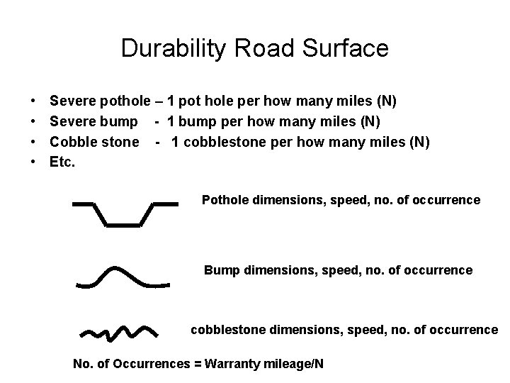 Durability Road Surface • • Severe pothole – 1 pot hole per how many