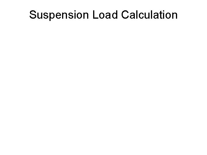 Suspension Load Calculation 