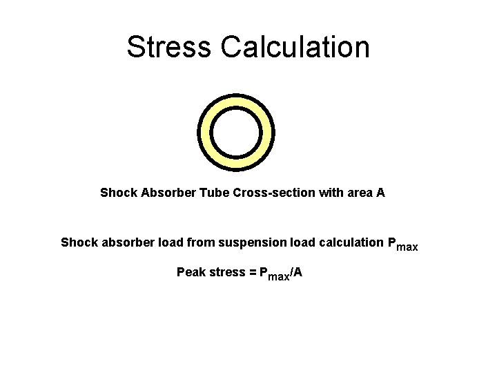 Stress Calculation Shock Absorber Tube Cross-section with area A Shock absorber load from suspension